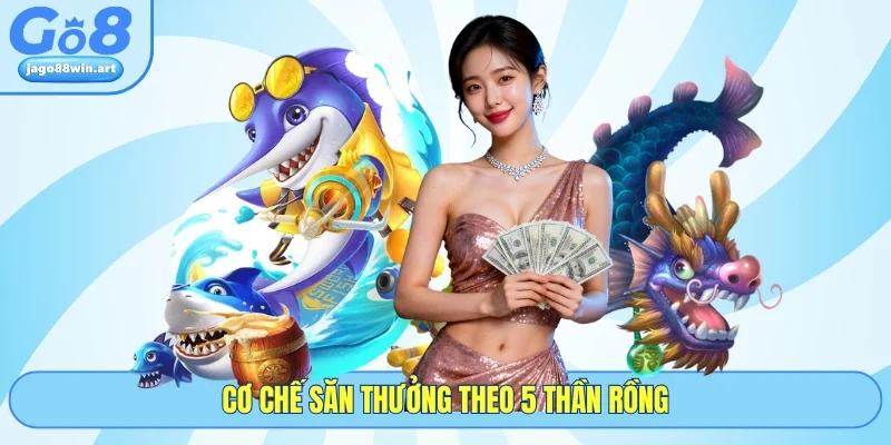 Bắn Cá Ngũ Long - Săn Rồng Thần Nhận Thưởng Lớn Từ GO8 4 Cơ chế săn thưởng theo 5 thần rồng