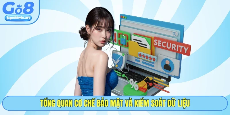 Chính Sách Bảo Mật 1 Tổng quan cơ chế bảo mật và kiểm soát dữ liệu